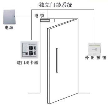 (d)<a href=http://syur.cn/products/mjxt/ target=_blank class=infotextkey>T</a>ϵy(tng).jpg