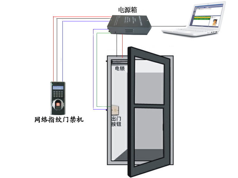 F7ָy<a href=http://syur.cn/products/mjxt/ target=_blank class=infotextkey>T</a>ϵy(tng).jpg